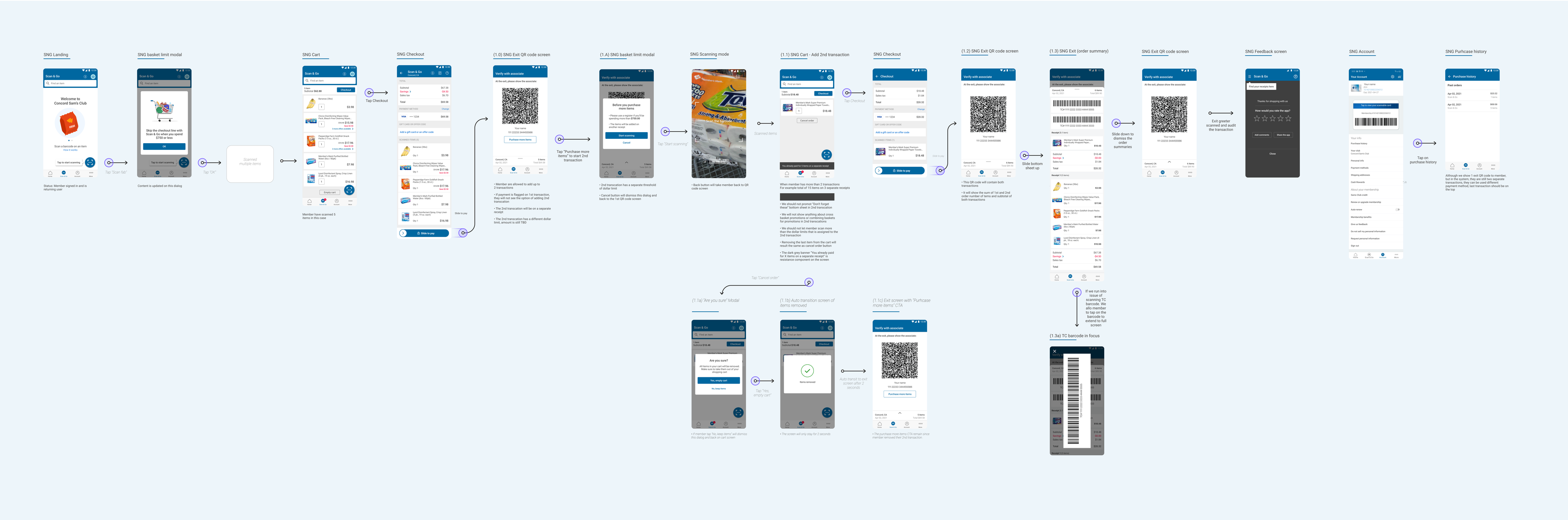 Multi-transaction happy path flow